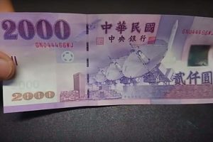 Тайваньская валюта к доллару 