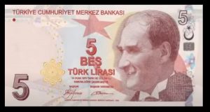 Турецкие лиры монеты